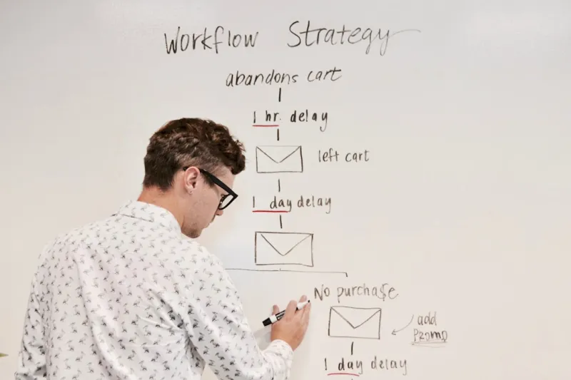 Navigating the Social Strategy Frontier: Tom Ferguson’s 2024 Playbook