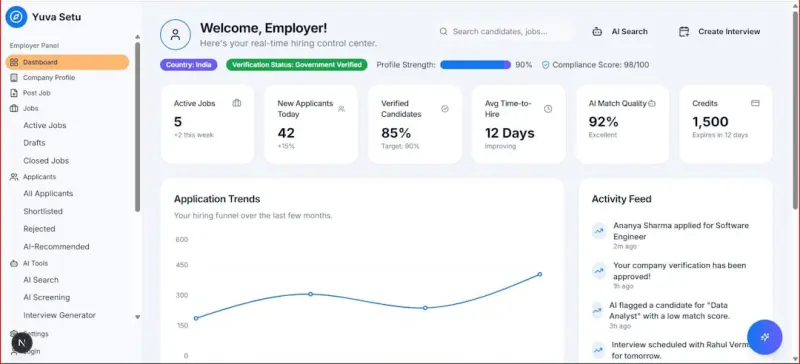 Crawl Budget Mastery for Scalable SaaS SEO