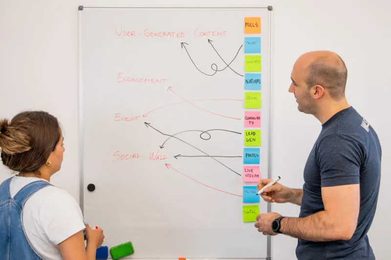 Human‑Centric Social Strategy: Turning Talk into Conversions