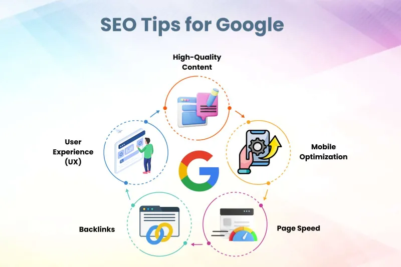 Google SEO Tips and Advice