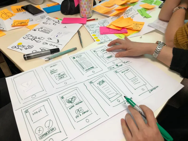 Designing Ethical Social Communities for Sustainable Brand Growth